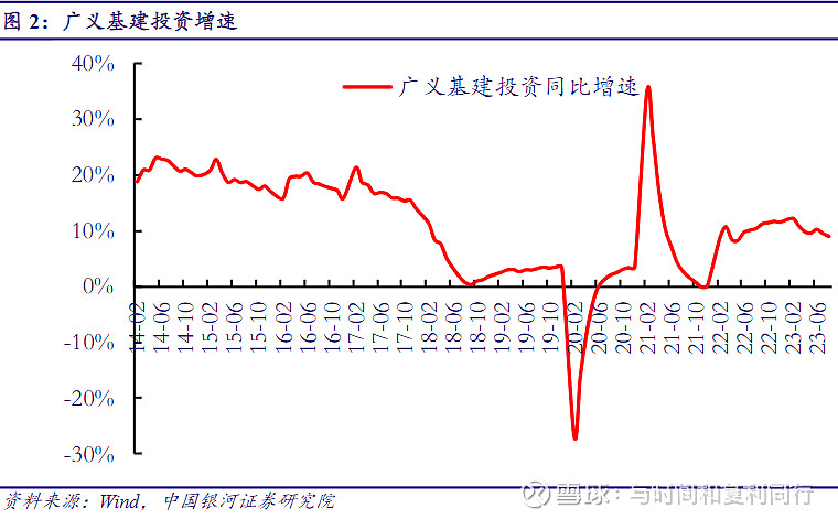 玻纤信息跟踪含巨石交流 (202308)(图21) 玻纤信息跟踪含巨石交流 (202308)(图21)