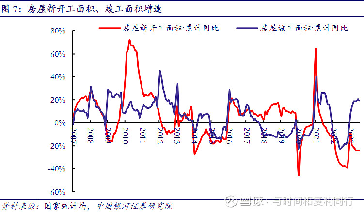 玻纤信息跟踪含巨石交流 (202308)(图23) 玻纤信息跟踪含巨石交流 (202308)(图23)