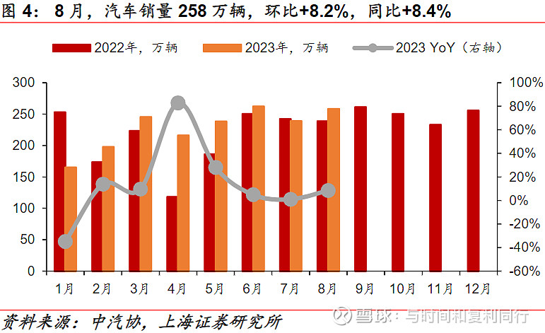 玻纤信息跟踪含巨石交流 (202308)(图25) 玻纤信息跟踪含巨石交流 (202308)(图25)