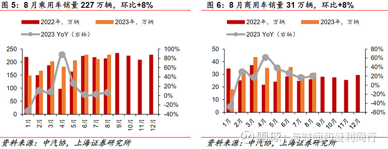 玻纤信息跟踪含巨石交流 (202308)(图26) 玻纤信息跟踪含巨石交流 (202308)(图26)