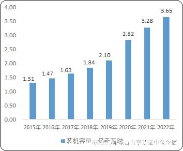 2023树脂基复合材料行业上下游细分产品应用市场需求规模结构分析(图2)