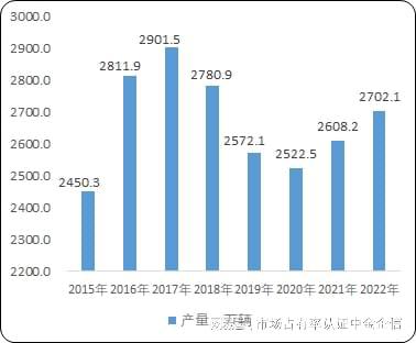 2023树脂基复合材料行业上下游细分产品应用市场需求规模结构分析(图3)