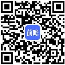 2023年中国玻璃纤维行业进出口情况分析 进口数量下降幅度最大【组图】(图6)