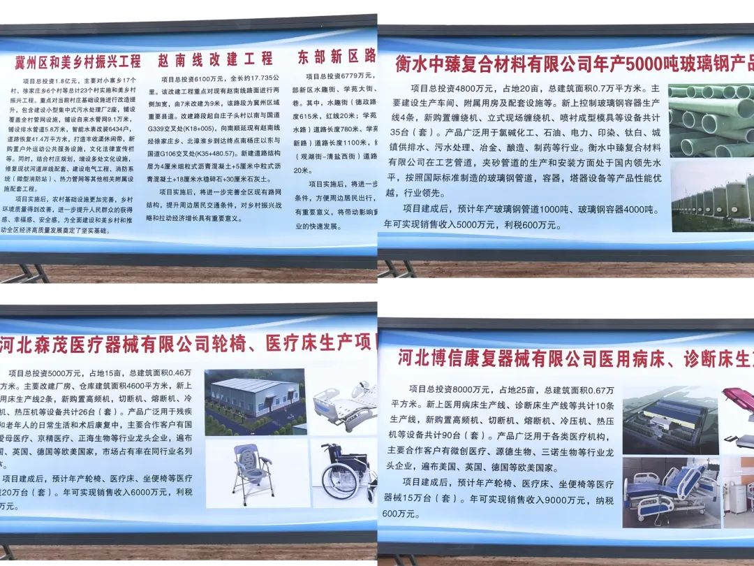 衡水市市长董晓航在督导冀州区二季度项目集中开工时强调以更加奋发有为的精神状态抓投资上项目促发展