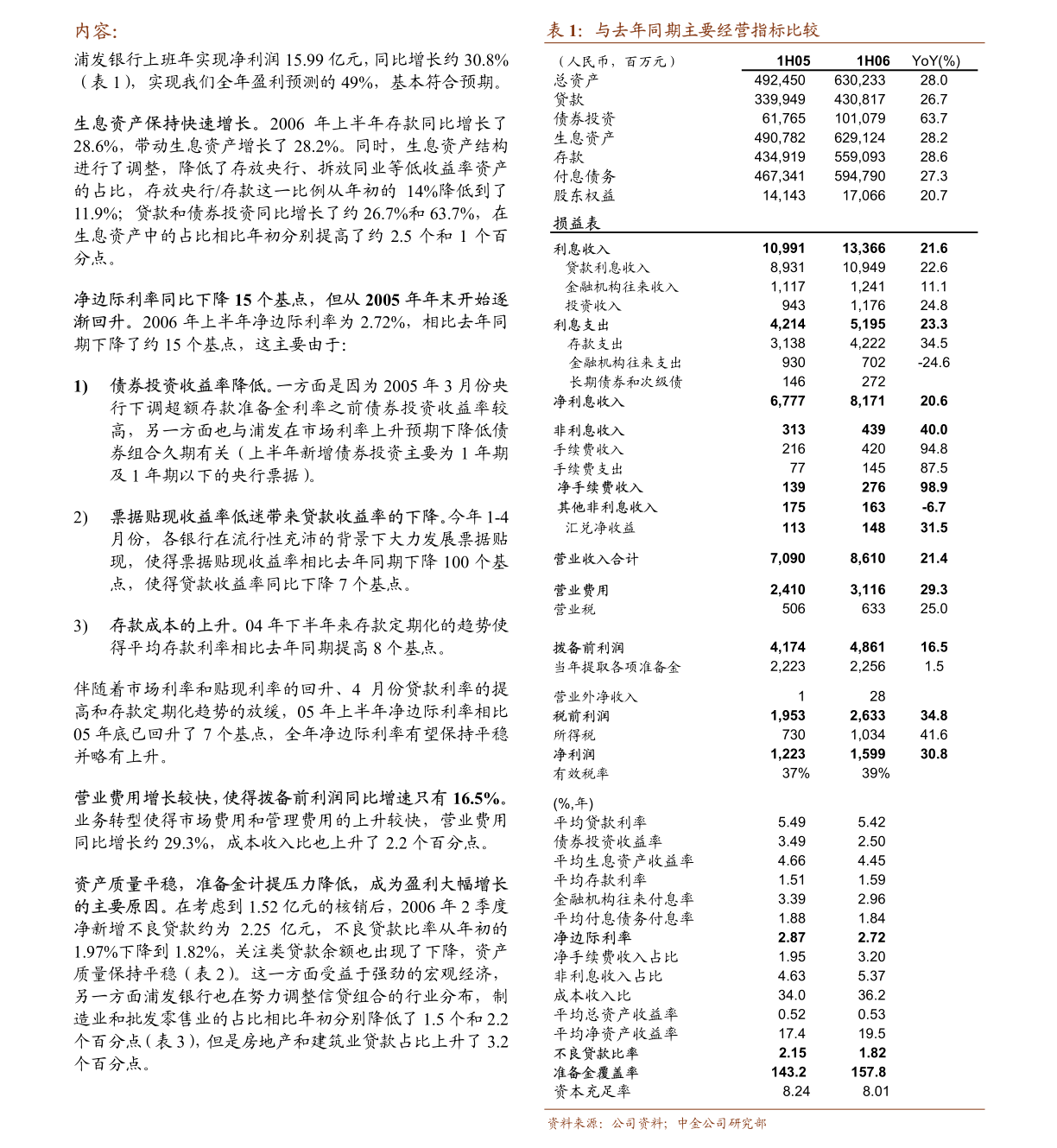 国海证券-长海股份-300196-2022年半年报点评收入快速增长盈利水平持续提升(图3) 国海证券-长海股份-300196-2022年半年报点评收入快速增长盈利水平持续提升(图3)