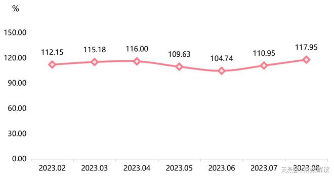原材料价格持续上涨中下游复合材料产品价格被动上调