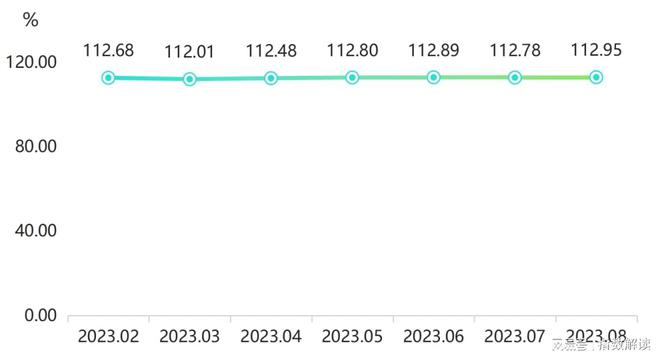原材料价格持续上涨中下游复合材料产品价格被动上调(图4)