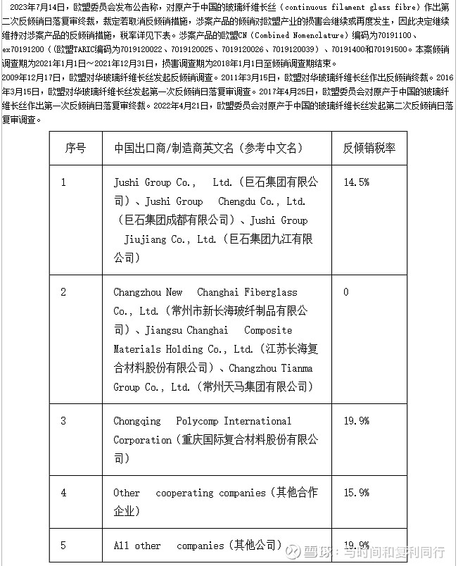 玻纤信息跟踪 (202310)(图19)