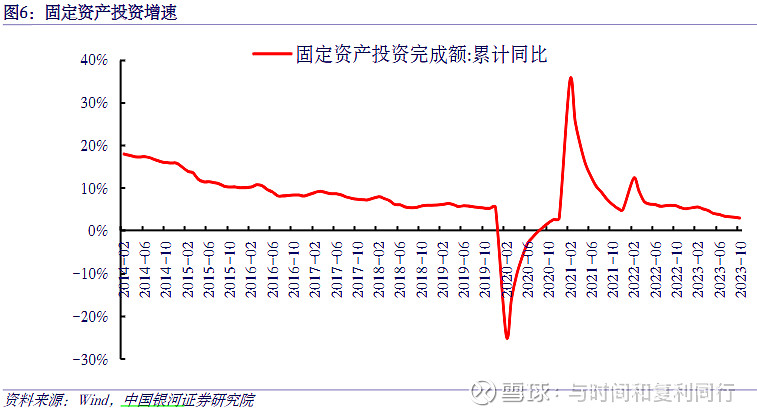 玻纤信息跟踪 (202310)(图22)