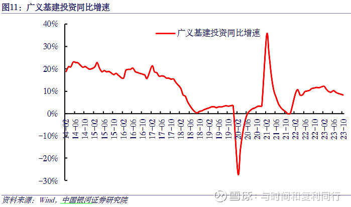 玻纤信息跟踪 (202310)(图23)