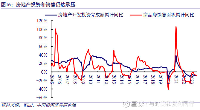玻纤信息跟踪 (202310)(图24)