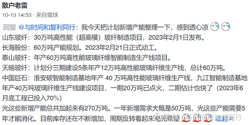 玻纤信息跟踪 (202310)(图44)