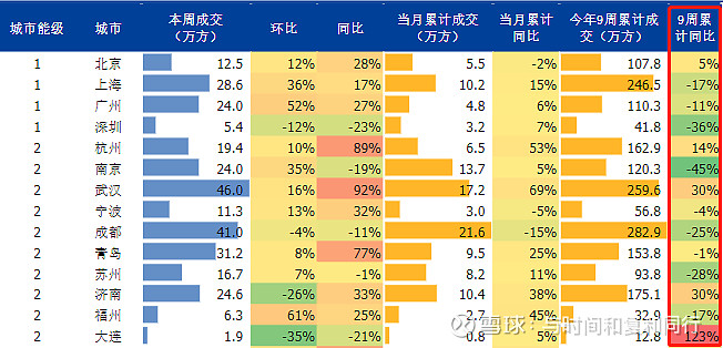 玻纤信息跟踪(202302)(图11) 玻纤信息跟踪(202302)(图11)