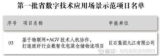 玻纤信息跟踪(202302)(图15) 玻纤信息跟踪(202302)(图15)