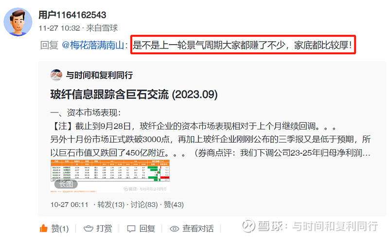 玻纤信息跟踪 (202311)(图8) 玻纤信息跟踪 (202311)(图8)