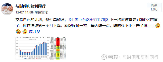 玻纤信息跟踪 (202311)(图4) 玻纤信息跟踪 (202311)(图4)