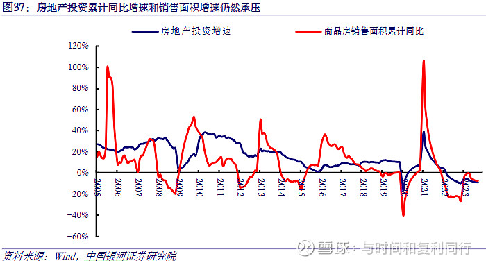 玻纤信息跟踪 (202311)(图26) 玻纤信息跟踪 (202311)(图26)