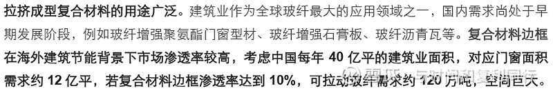玻纤信息跟踪 (202311)(图25) 玻纤信息跟踪 (202311)(图25)