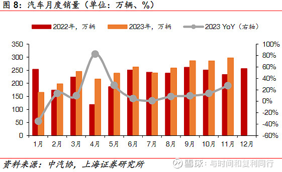 玻纤信息跟踪 (202311)(图30) 玻纤信息跟踪 (202311)(图30)
