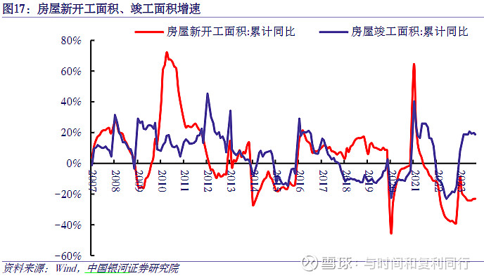 玻纤信息跟踪 (202311)(图27) 玻纤信息跟踪 (202311)(图27)