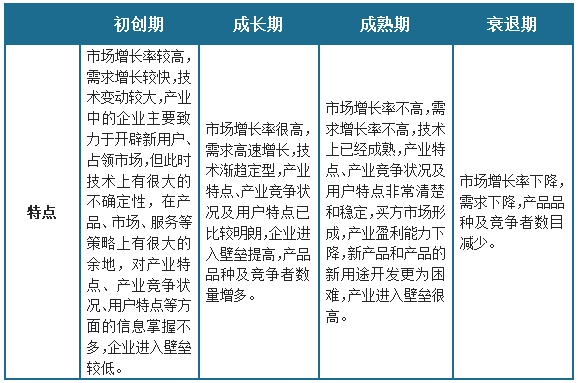 中国玻璃纤维建筑材料市场发展现状研究与投资前景调研报告（2023-2030年）