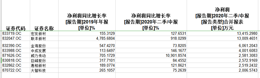 质地不错且可以交易的新三板风电企业有哪些(图8) 质地不错且可以交易的新三板风电企业有哪些(图8)