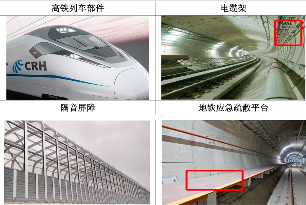 国际复材:有效申购倍数近900倍 年赚10亿的全球玻纤龙头迎行业景气拐点丨IPO黄金眼(图9) 国际复材:有效申购倍数近900倍 年赚10亿的全球玻纤龙头迎行业景气拐点丨IPO黄金眼(图9)