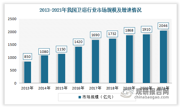 中国玻璃纤维复合材料市场现状深度分析与投资战略调研报告(2023-2030年)(图3) 中国玻璃纤维复合材料市场现状深度分析与投资战略调研报告(2023-2030年)(图3)
