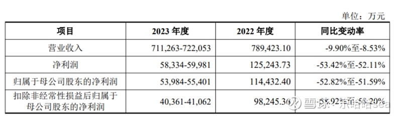 国际复材 玻璃纤维(图2)