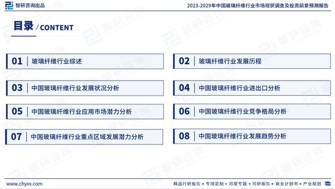 《2023版中国玻璃纤维行业市场分析研究报告》—智研咨询发布(图2)