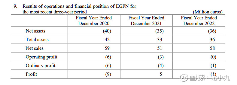 玻纤行业——中国巨石值得投资吗?(图7) 玻纤行业——中国巨石值得投资吗?(图7)