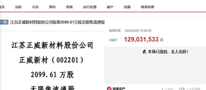 正威集团持有的江苏正威新材料股份第二次被拍卖12242亿成交