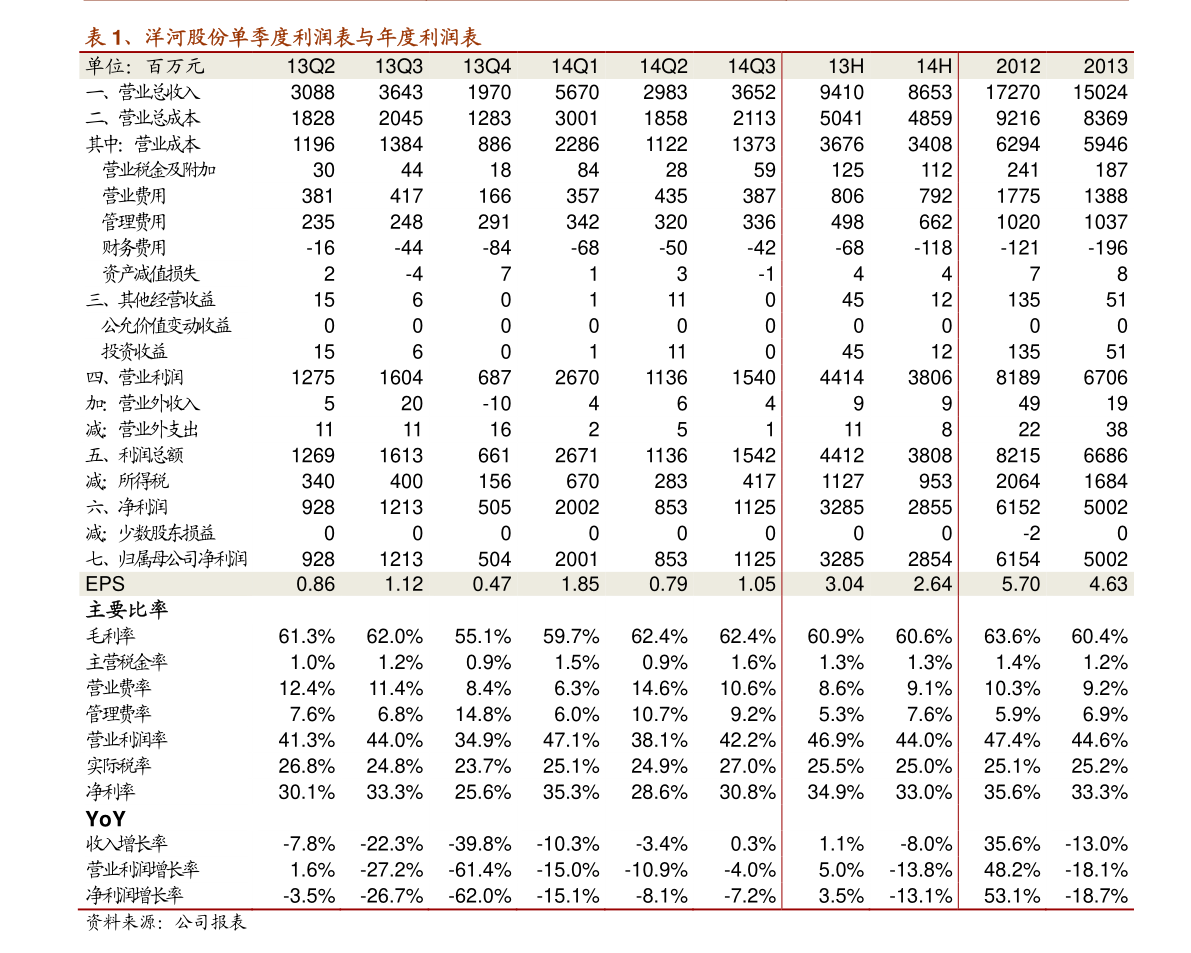 旷达收购日本NSD最新（旷达科技）(图3)