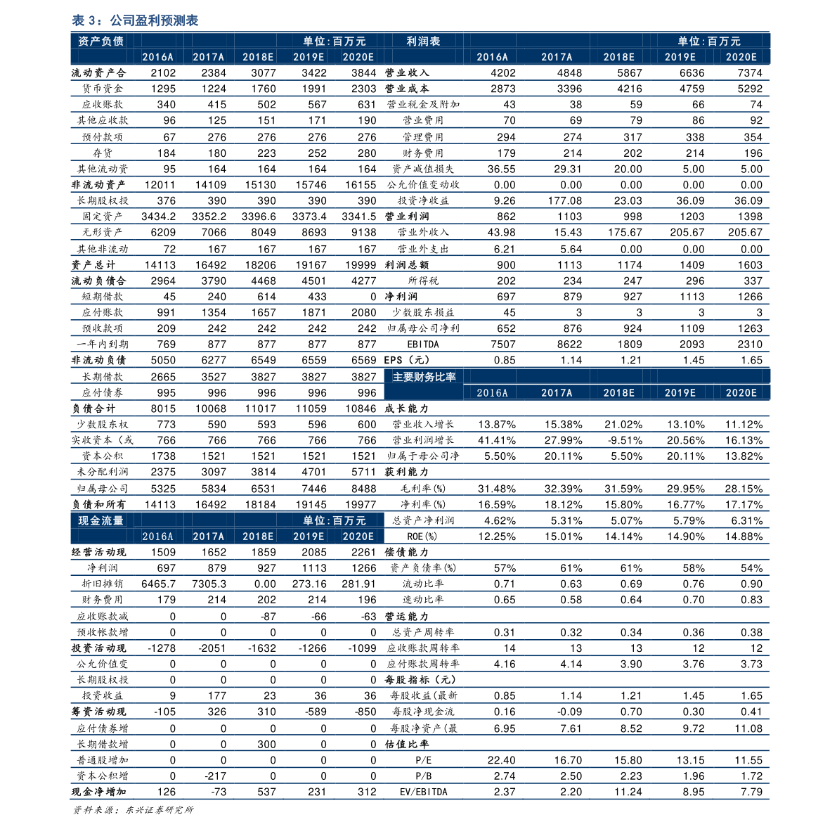 旷达收购日本NSD最新（旷达科技）(图2)