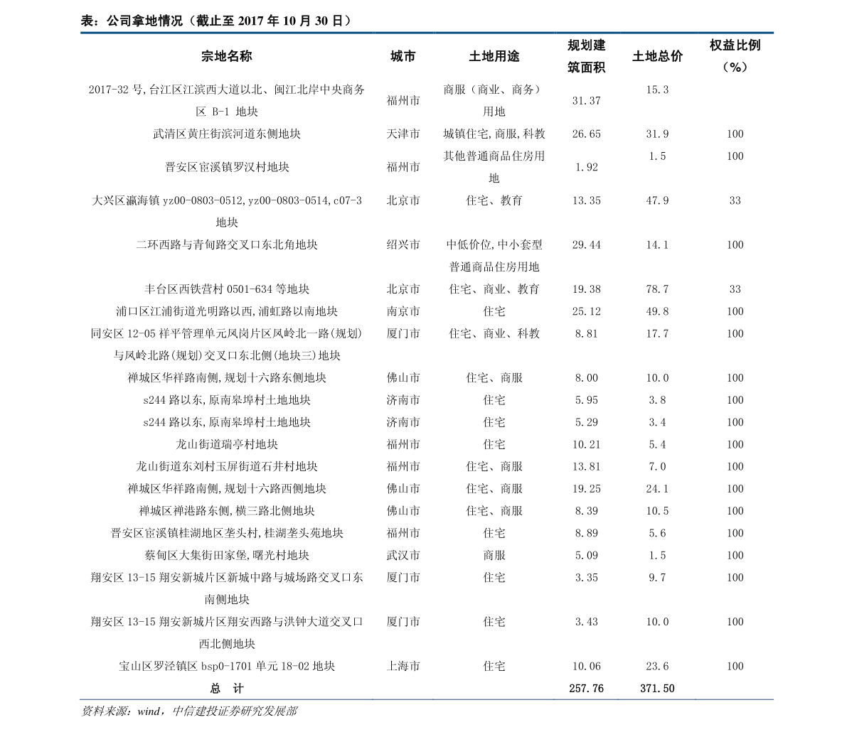 旷达收购日本NSD最新（旷达科技）(图4)