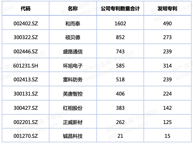 2024年中国毫米波行业研究报告(图2)