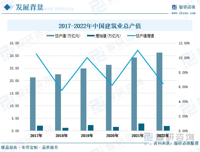 玻璃纤维行业全景速览:行业集中度高寡头竞争格局保持不变(图2) 玻璃纤维行业全景速览:行业集中度高寡头竞争格局保持不变(图2)