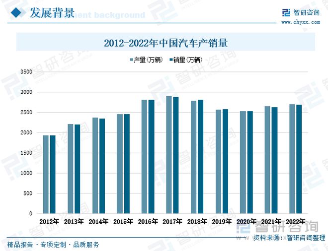 玻璃纤维行业全景速览:行业集中度高寡头竞争格局保持不变(图4) 玻璃纤维行业全景速览:行业集中度高寡头竞争格局保持不变(图4)